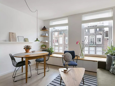 Ten Katestraat in Amsterdam (43m2)