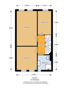 Appartement Rosmalen - Dokter Hanegraaffstraat