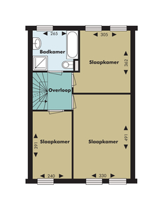 Appartement in Eindhoven met 3 kamers