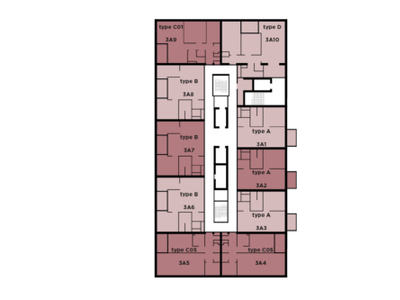 Appartement in Amsterdam met 3 kamers