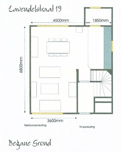 Tongelresestraat in Eindhoven (200m2)