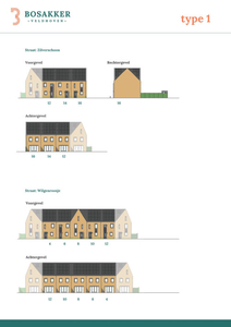 Woonhuis in Veldhoven met 4 kamers