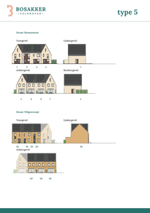 Woonhuis in Veldhoven met 4 kamers