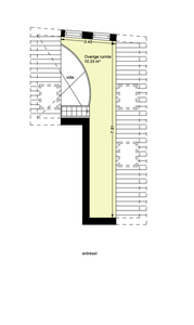 Appartement in Amsterdam met 2 kamers