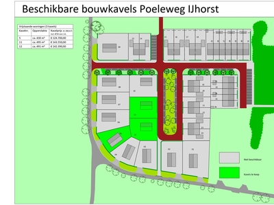 Vrijstaande woningen (Bouwnr. 12)