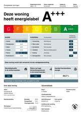 Appartement in Haarlem met 3 kamers