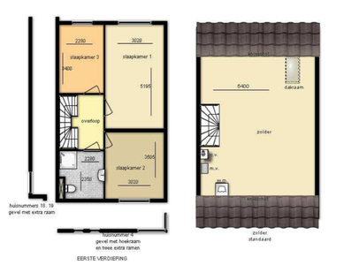 Appartement in Elst met 5 kamers