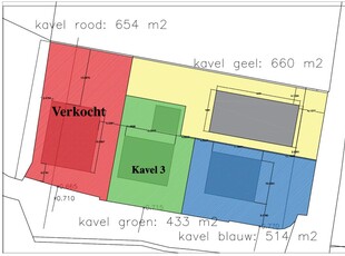 Dorpsstraat/Burgwal - Kavel 3 0 ong