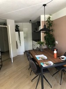 Appartement te huur in Nijmegen