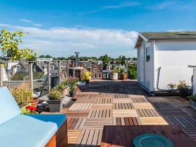 Appartement te huur Transvaalkade, Amsterdam